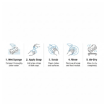 Dolfin Reusable Kitchen Sponge – Superior, Multi-Surface, Low Maintenance (1 Pc) - Image 4