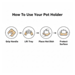 Kitchen Heat Resistant Quilted Pot Holder & Oven Mitt Pad (1 Pc / 16x16 Cm) - Image 5