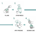 Essential Cake Decorating Kit: 3-Piece Set for Bakers of All Levels - Image 6