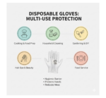 Large Disposable Gloves (100 Pcs): Clear Plastic, Multipurpose - Image 5