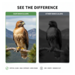 Learning Toy Binoculars, Binoculars for Hunting Trips (6x35 MM / 1 Pc) - Image 3