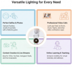 Selfie Flash Ring Light with 3 Level of Brightness (1 Pc) - Image 9