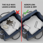 Stylish & Leak-Proof Travel Soap Box (1 Pc) - Image 4