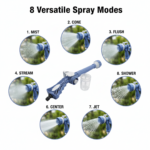 Jet Water Cannon 8 in 1 Turbo Water Spray Gun - Image 2