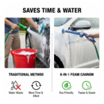 Jet Water Cannon 8 in 1 Turbo Water Spray Gun - Image 3