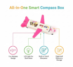 Multi-Functional Airplane-Shaped Compass Box with LED Light and Built-in Sharpener - Image 5
