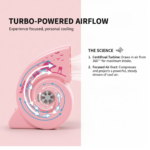 Cute USB Mini Fan: Bright, Quiet & Portable for Your Desk (Battery Not Included) - Image 3