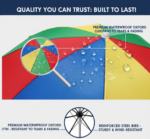 Sun Protection Water Proof Fabric Polyester Garden Umbrella for Beach, Lawn - Image 7