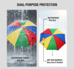 Sun Protection Water Proof Fabric Polyester Garden Umbrella for Beach, Lawn - Image 8
