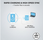 Fast Charging For Android & Data Transfer, Long Micro Cable (1000 Mm) - Image 8