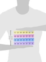 Weekly Pill Case 28-Slot Medicine Organizer - Image 12