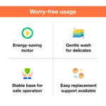 Portable Washing Machine, Foldable Washer and Dryer Combo (1 Set / Mix Color) - Image 10