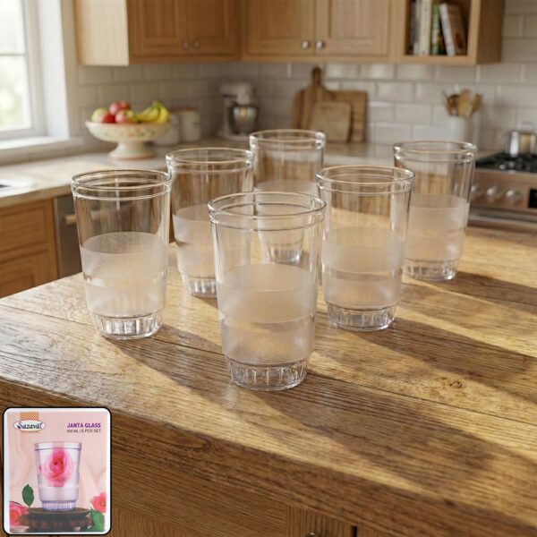 Transparent Janta Drinking Glass Set with Frosted Grip