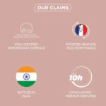 Bellavita Luxury Women Eau De Parfum Gift Set (4 Pc, 20 ML Each) - Image 7