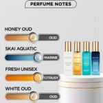 Bellavita Premium Luxury Unisex Perfume Gift Set (4 Pc, 20 ML Each) - Image 5