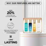 Bellavita Premium Luxury Unisex Perfume Gift Set (4 Pc, 20 ML Each) - Image 7