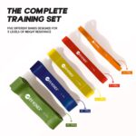 Heavy-Duty Resistance Exercise Band  2080×13 mm - Image 12